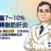 脂肪肝炎如沉默炸彈 減重、用藥亦應改善生活型態