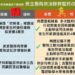 衛生局駁斥議員指控　否認民生醫院牙醫師遭「吹哨調職」說法