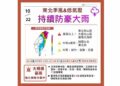 雨神持續發威!桃園以北及宜蘭雨彈狂炸 東北季風影響至下週