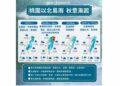 北北基宜大雨特報! 越晚雨越大