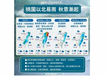 北北基宜大雨特報! 越晚雨越大