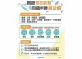 臺大公衛學者示警:屈公病恐成南台灣蚊媒傳染重大威脅
