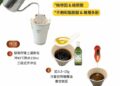 好健康生活館推荐橄欖油咖啡