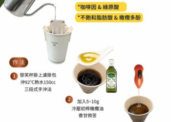好健康生活館推荐橄欖油咖啡