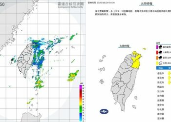 北北基宜大雨特報! 明短暫回溫 東北季風週五再增強