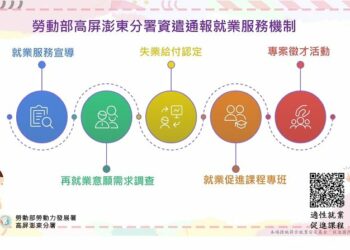 高分署推出全方位就業服務 助被資遣勞工重返職場