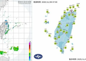 週四回暖高溫上看31度 入夜仍有涼意留心溫差