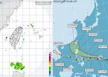 立冬天氣晴！週日晚起變天 氣象署揭鳳凰颱風「這時」最接近台灣