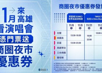 迎接TWICE台灣首唱!高市府推商圈夜市優惠券+前夜祭歡迎追星歌迷