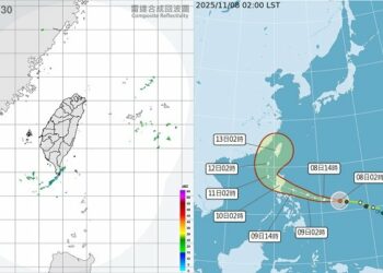 週末高溫飆33度!鳳凰颱風估下週一到週三影響台灣最劇烈