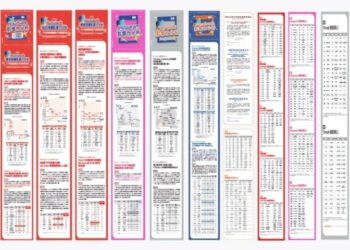 世新公廣 × 意藍資訊 × 利眾公關攜手發表《2025上半年媒體影響力洞察報告》 共同培育數據公關人才