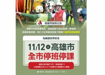 鳳凰颱風恐從高屏登陸　高市府宣布明日停班停課防颱