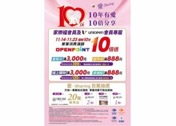 愛‧Sharing10年有愛 家樂福同慶會員專屬消費滿額OPENPOINT 10倍送!