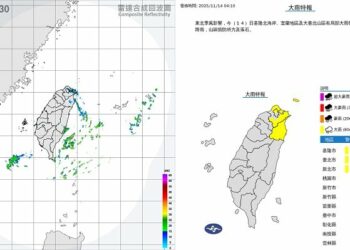 4縣市續發大雨特報 週末氣溫回升 下週冷空氣來襲各地明顯降溫