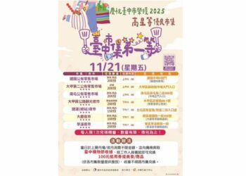 台中市集閃耀2,481顆星 勇奪全國六連霸冠軍