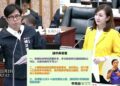 李雨庭質詢提六大議題:盼市府均衡城鄉發展、完善文化觀光規劃