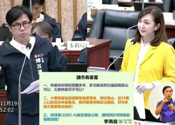 李雨庭質詢提六大議題:盼市府均衡城鄉發展、完善文化觀光規劃