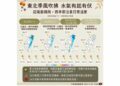 今白天高溫上看29度 傍晚水氣增多、各地明顯轉涼