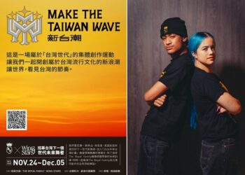 台鋼科大創新國際交流  攜手桂田文創與The Royal Family舞團甄選舞蹈新秀