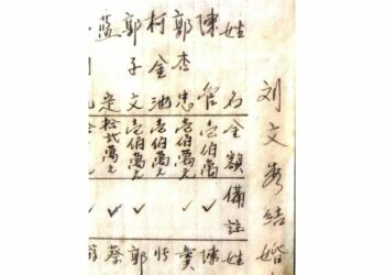 結婚紅包百萬元 難忘75年前舊事