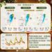 入冬最強冷氣團發威平地下探7.6度 今北台持續濕冷 高山有飄雪機率
