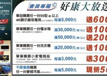 家樂福2026尾牙家電季祭出總價300萬共10項大獎  頭獎送百萬黃金