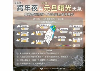 東北季風影響 跨年夜北東偏涼、局部降雨