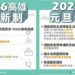 2026年高雄市政府新制 讓市民雄幸福