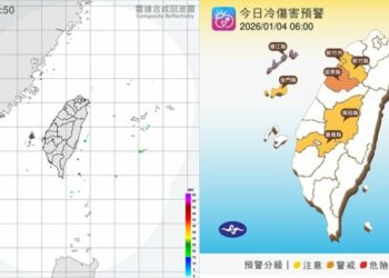 週日冷氣團減弱白天回溫 留意日夜溫差大