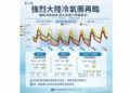 強烈大陸冷氣團來了！ 週一下午起降溫 下探10度以下