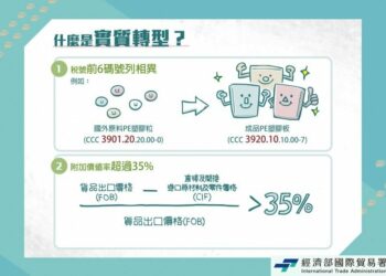 高雄關持續防堵違規洗產地行為 維護我國產製貨品國際信譽及貿易秩序