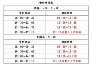 栗園路段上邊坡機械整坡作業 1/8至2/13交管時間滾動調整