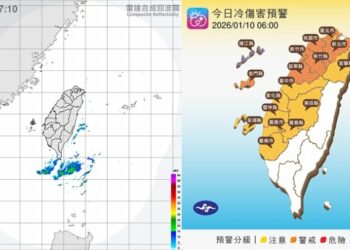 週六清晨9度白天回溫！西半部日夜溫差大 晚起冷氣團南下有雨