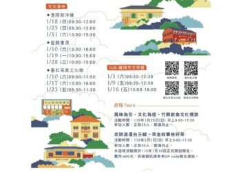 收集百大文化基地風景　「Chill遊竹縣」1月10日開放報名