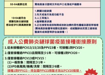 「只打1劑，免挨2針」115年1月15日起成人公費肺炎鏈球菌疫苗政策再升級