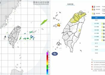 8縣市低溫特報！ 北部宜蘭低溫下探10度 西部注意日夜溫差