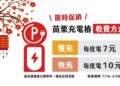 苗栗縣公有電動車充電樁 1月16日起全面正式營運         祭出感恩優惠促進綠色觀光