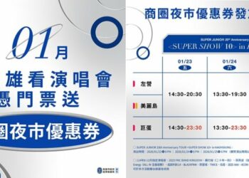 SUPER JUNIOR開唱倒數！高市府祭商圈夜市優惠券 邀全球E.L.F.展開城市應援之旅