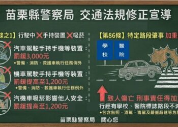 駕駛人手持行動電話或吸菸罰鍰提高 苗警提醒勿以身試法