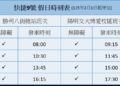 竹縣快捷9號2月起正式營運        再增假日8班次