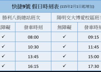 竹縣快捷9號2月起正式營運        再增假日8班次