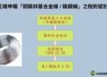 高雄關籲請業者正確申報「銅鎳鋅基合金線/鎳銀線」之稅則號別 以利通關