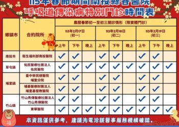 春節防疫不打烊，快樂出遊不馬虎 南投縣府衛生局籲打疫苗健康過好年