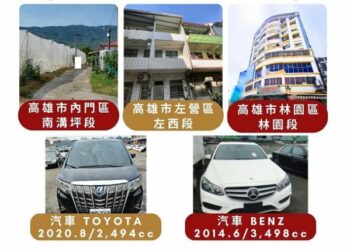 農曆年前最後一波搶便宜!高雄分署2/3法拍會隆重登場 2020年式TOYOTA ALPHARD油電神車強勢吸睛