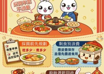 團圓過好年 廚餘減量從餐桌做起