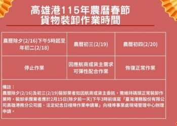 港務公司籲請高雄港相關業者提前規劃農曆春節貨物裝卸作業時間
