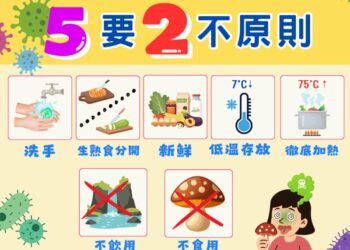 春節把關食安，南投衛生局稽查抽驗守護年節健康