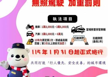 無照駕駛重罰新制今上路 嘉市警首日移置保管13輛車