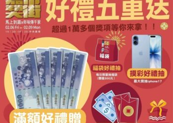 五重好禮拚買氣 2026嘉義市年貨大街2/6起盛大開幕