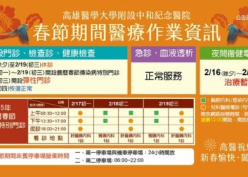 春節期間醫療服務不中斷  高醫加開彈性門診與傳染病特別門診 守護民眾健康